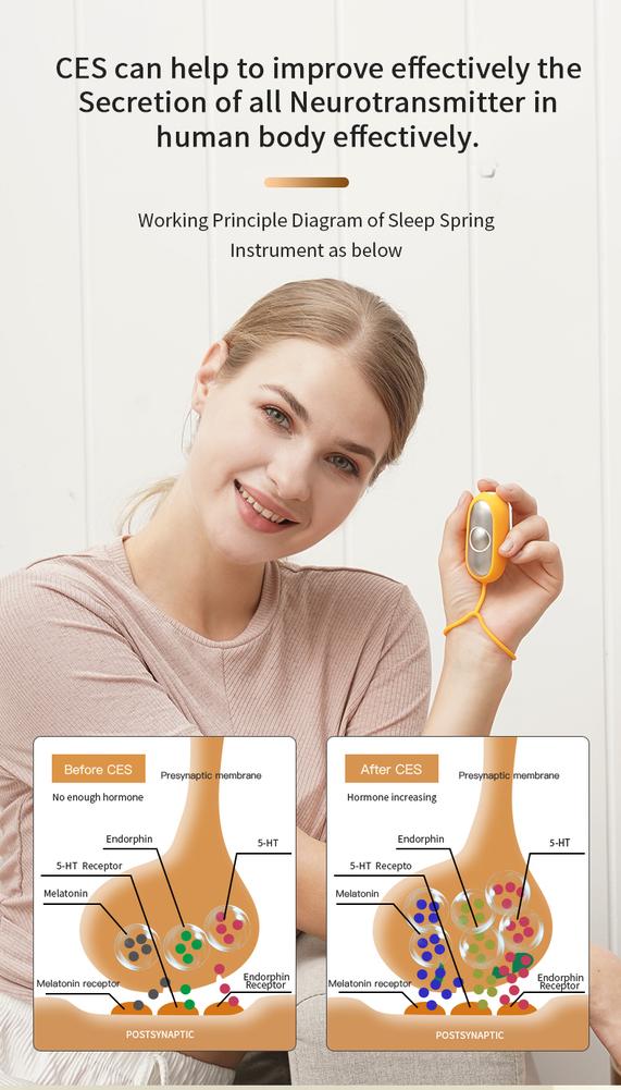 Anti-Anxiety + Sleep Aid Microcurrent Device