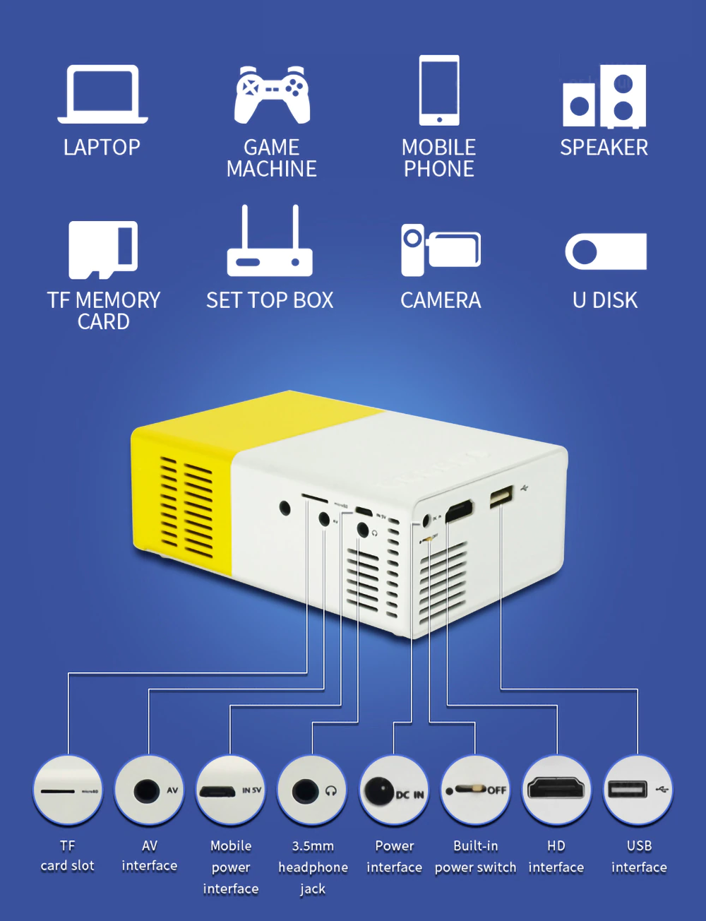 Mini LED Projector