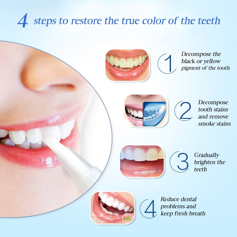 Magic Teeth Whitening Pen